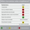 Abena Vinyylikäsine puuteroimaton - Image 2